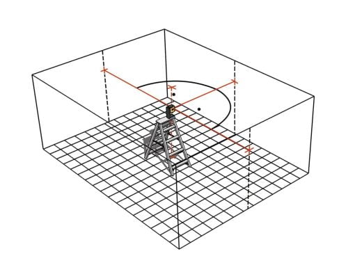 Nivela LA-5P - 5 puncte laser pe cele 3 axe