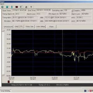 FHT 70 DataLog Termometru, umidometru, masurare continua