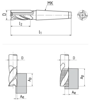 Freză cilindro-frontală, coadă conică - tip W HSS CO5% DIN 845-imag